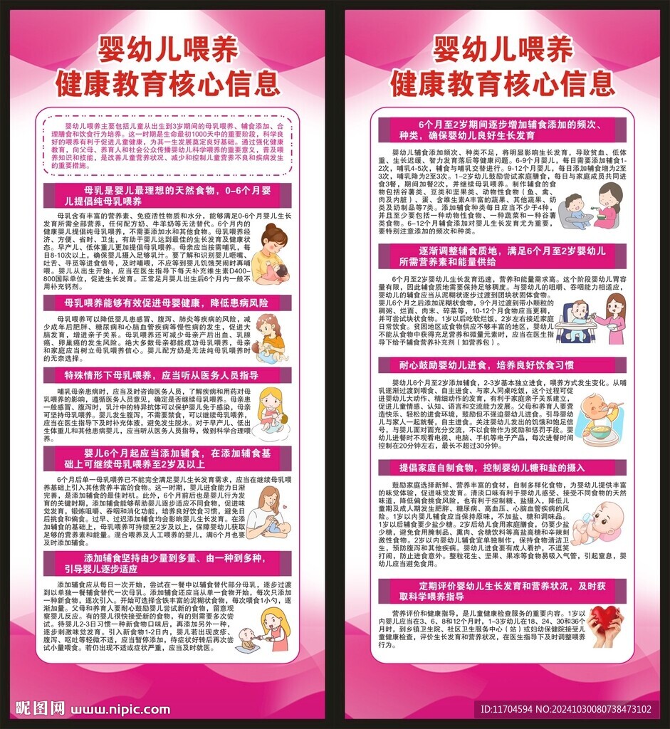健康教育核心信息展架