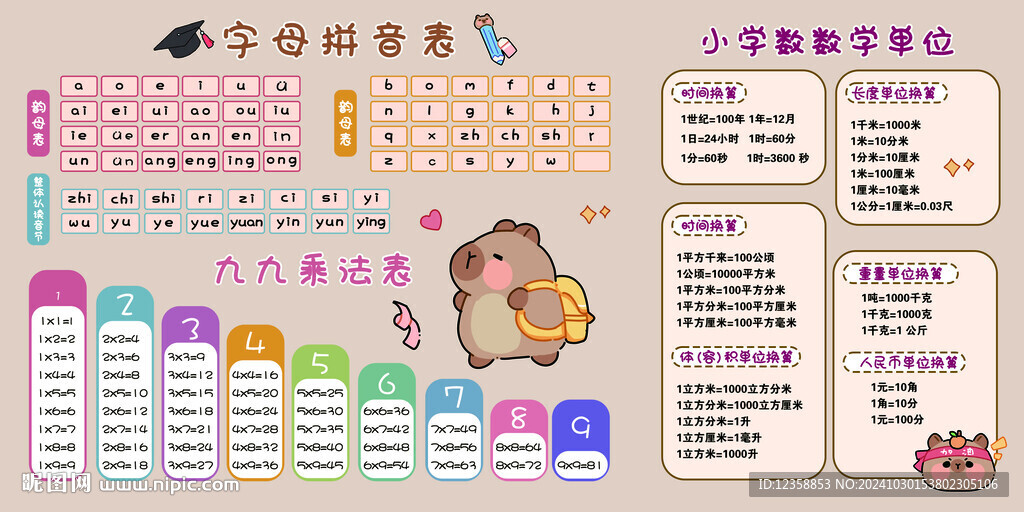 卡皮巴拉拼音字母表