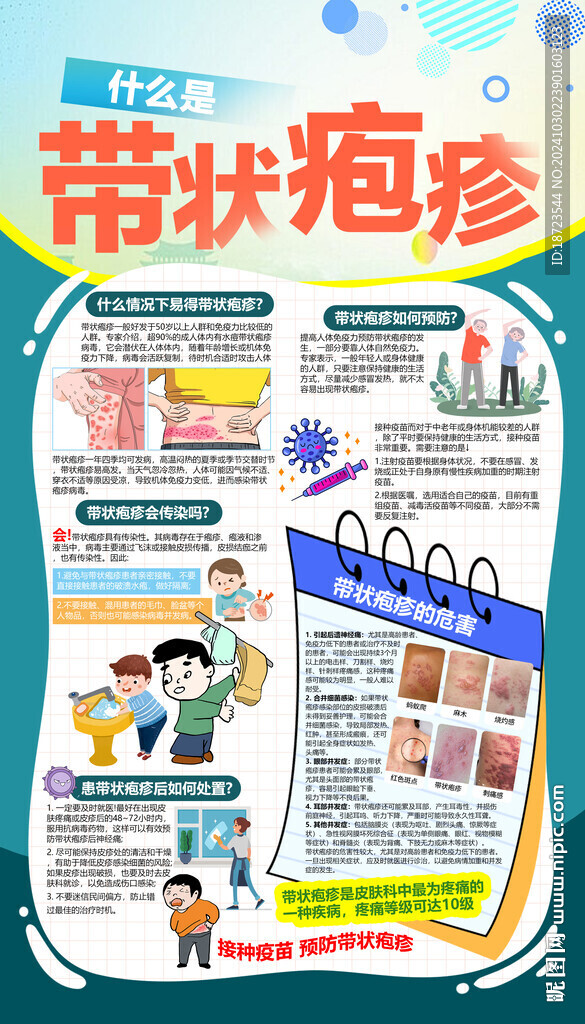 什么是帶狀皰疹