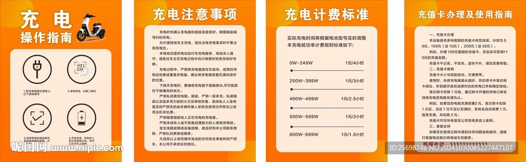 電動車充電管理規定