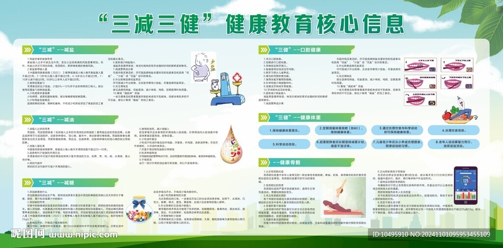 三減三健 健康宣教