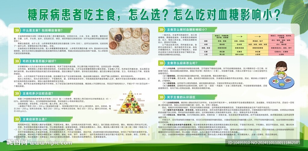 糖尿病主食選擇
