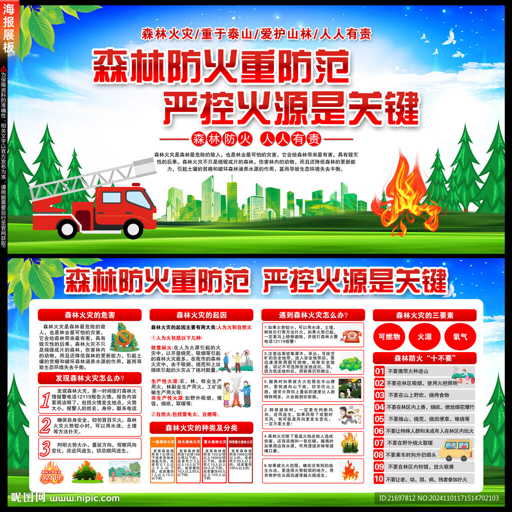 森林防火宣傳欄