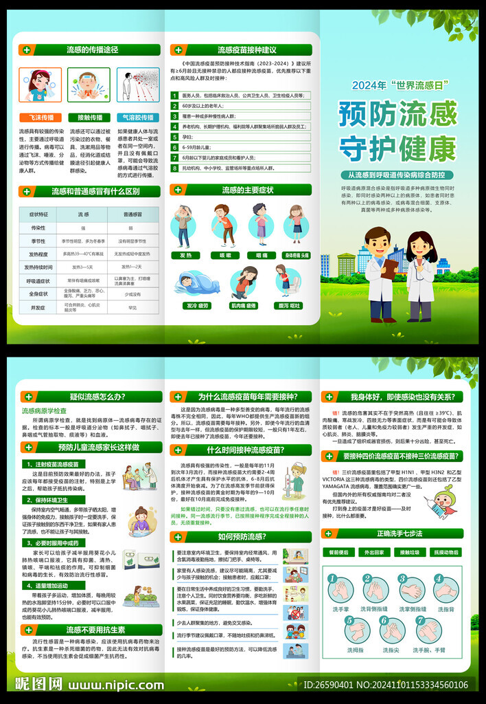 世界流感日三折頁