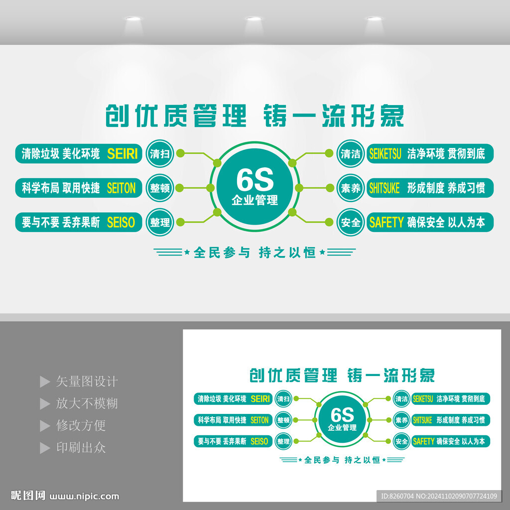 6S企業(yè)管理文化墻