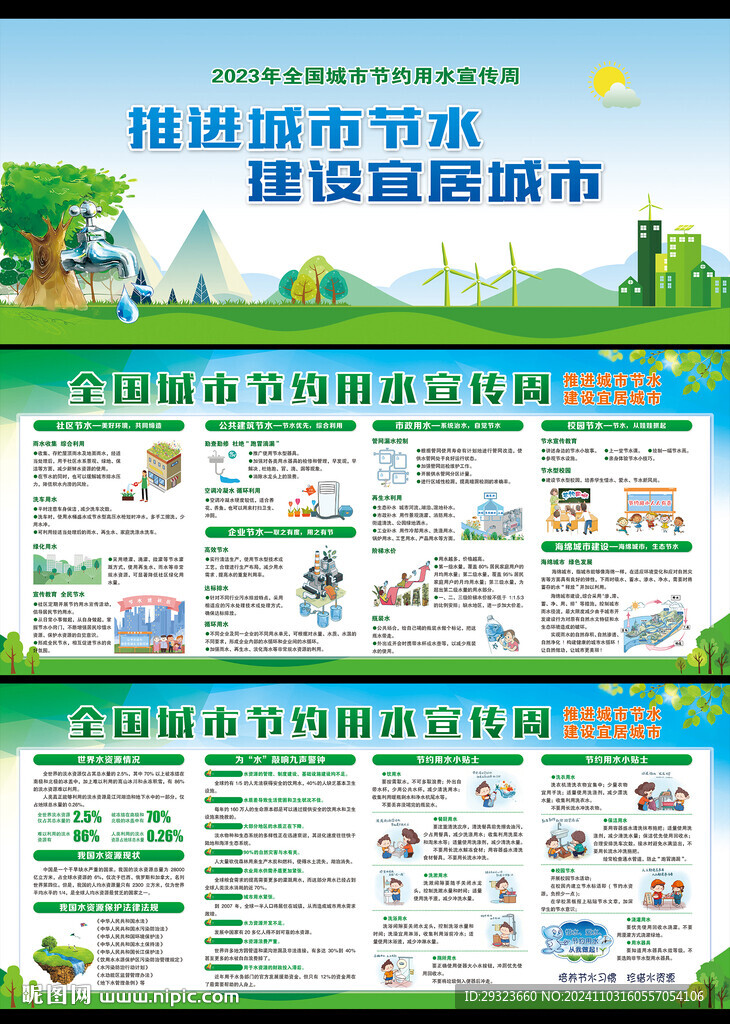 城市節約用水