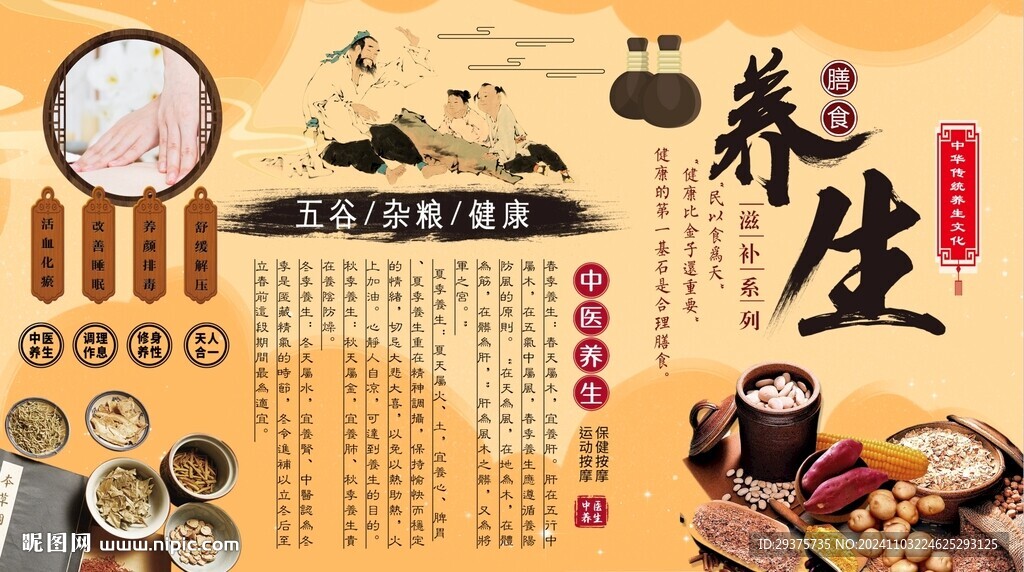 中醫養生背景墻