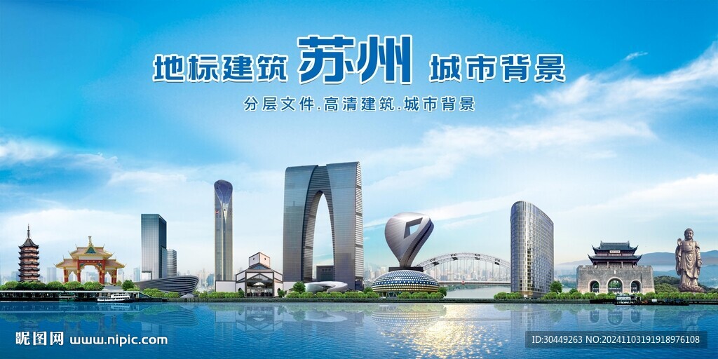 蘇州地標建筑江蘇蘇州城市背景