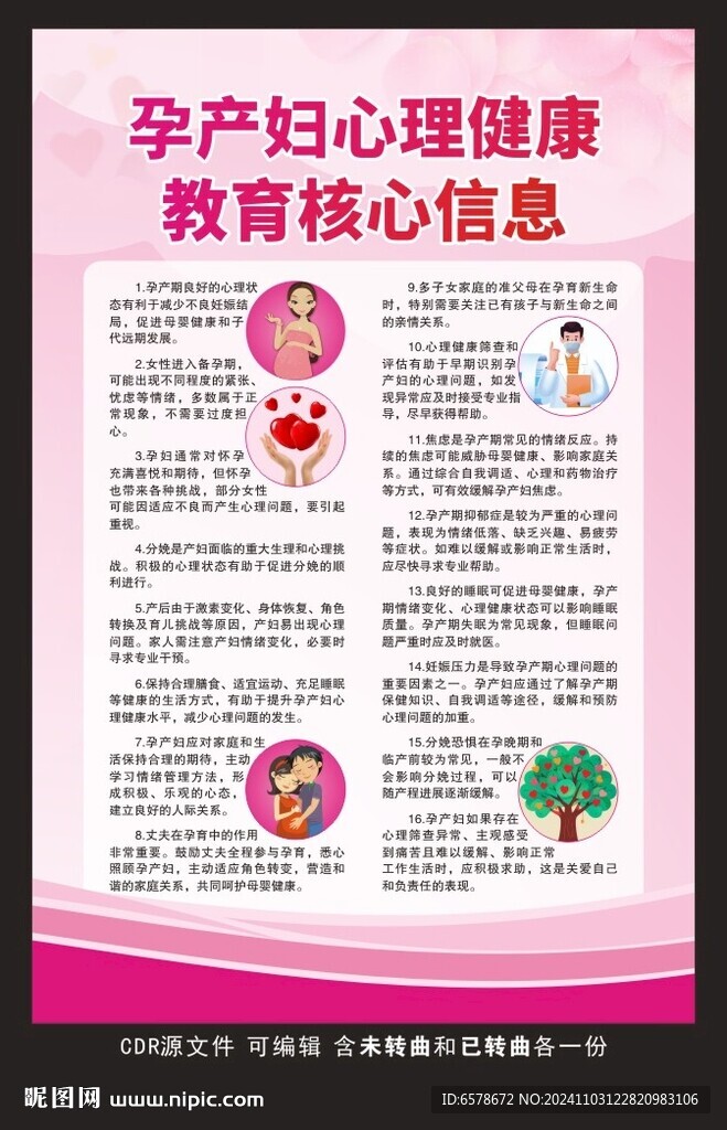 孕產婦心理健康教育核心信息海報