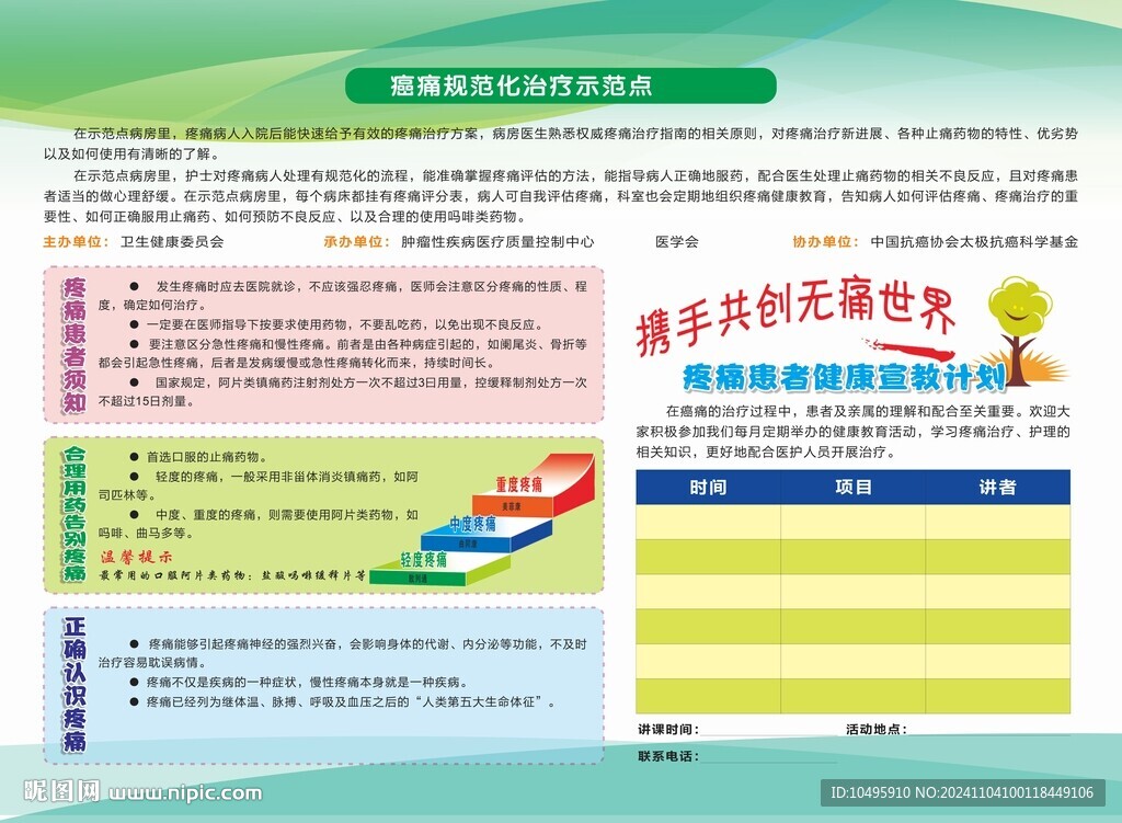 癌痛規范化療