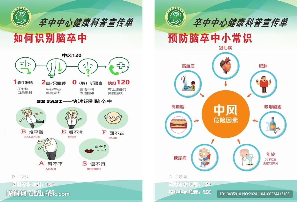如何識別腦卒中