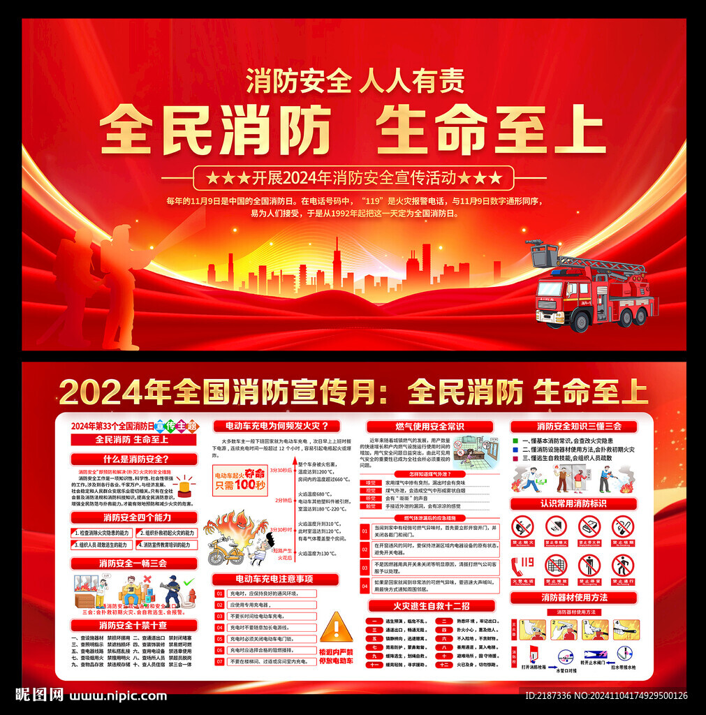 2024消防安全月宣傳展板