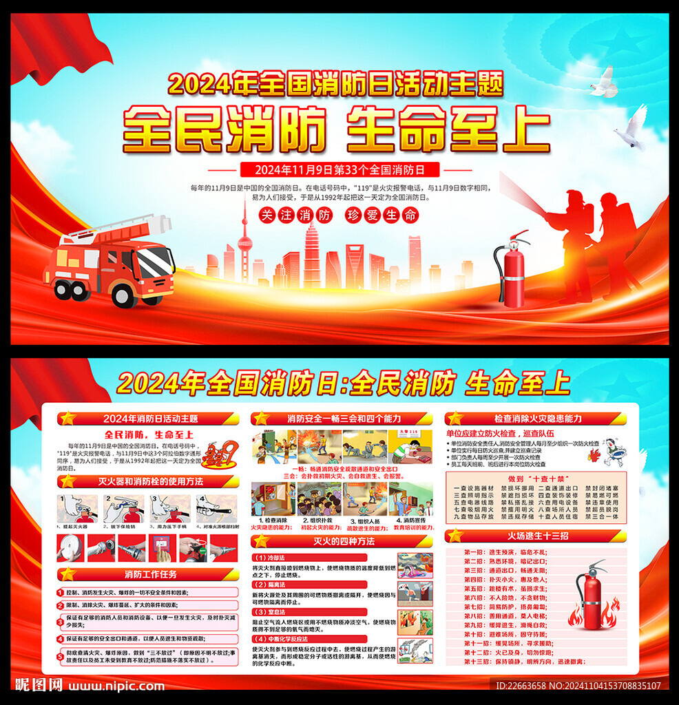 2024消防知識