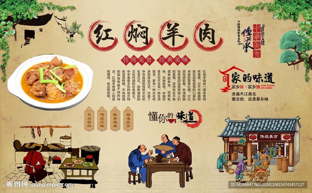 紅燜羊肉