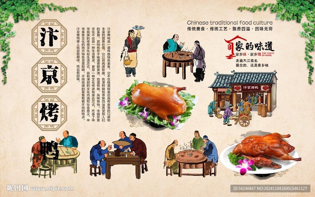 汴京烤鴨
