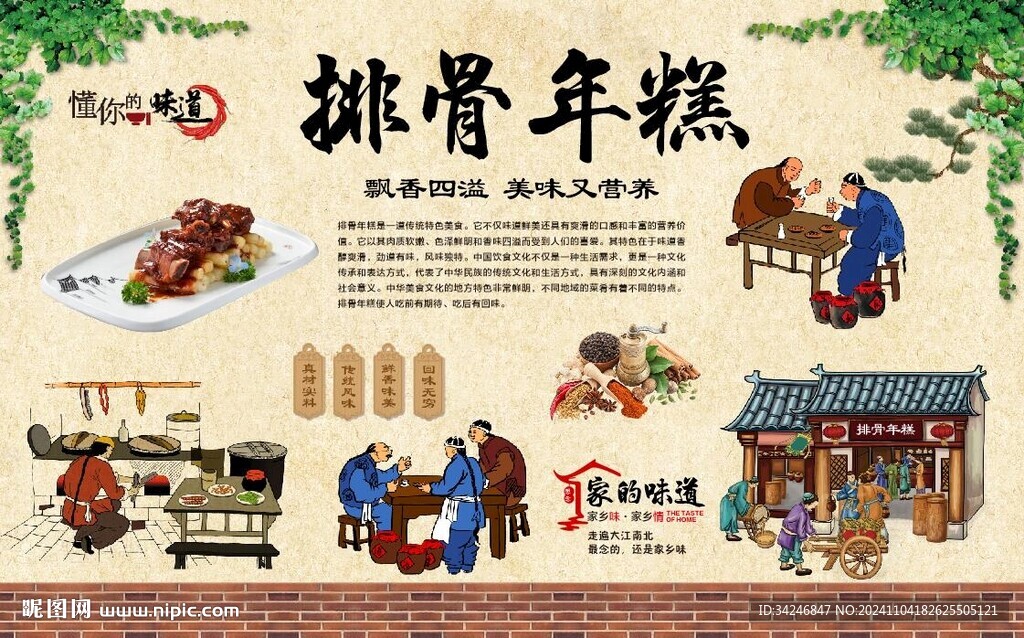 年糕排骨
