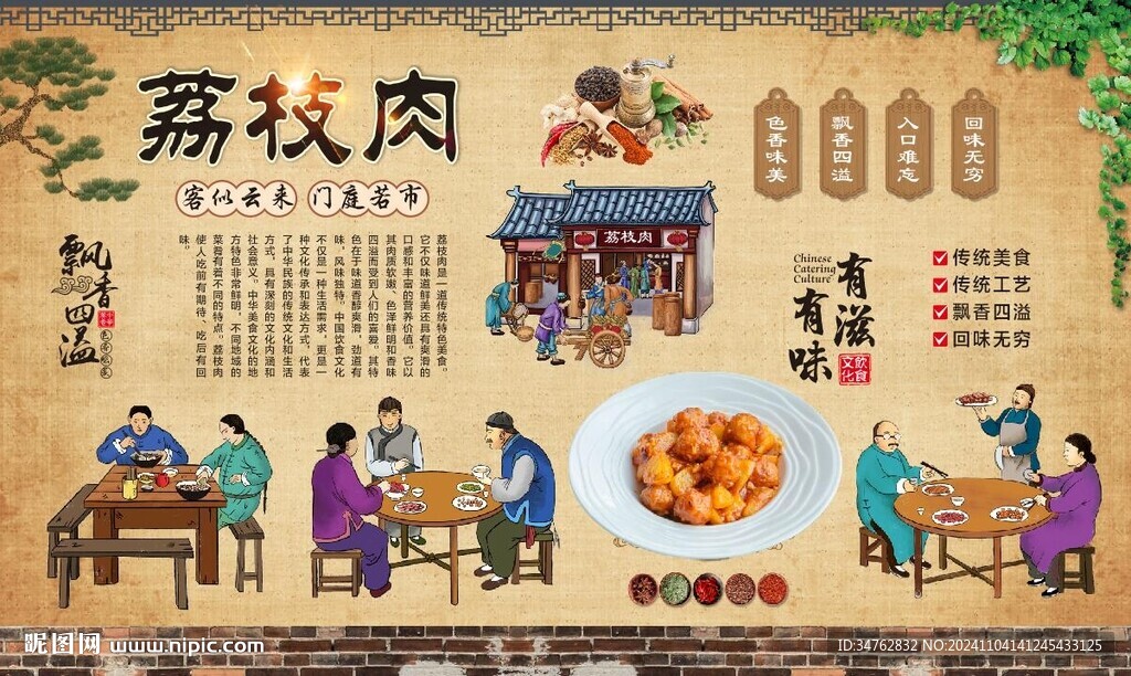 荔枝肉