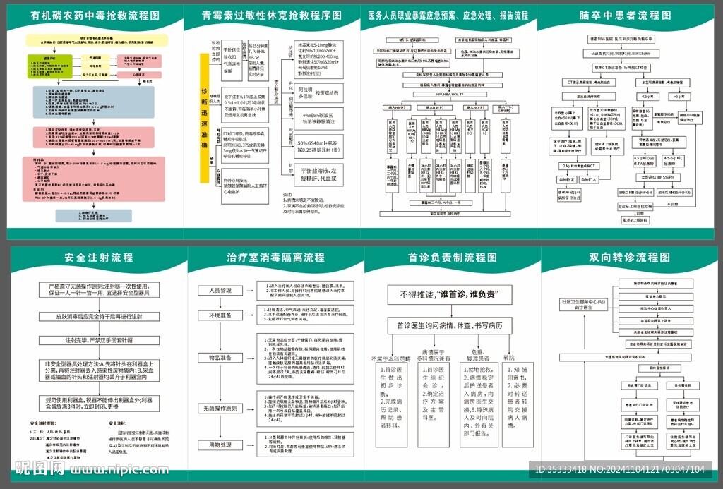 2024全新衛生服務站制度流程