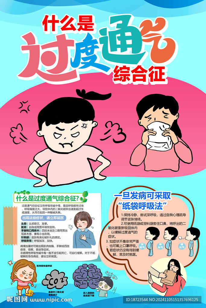 過度通氣