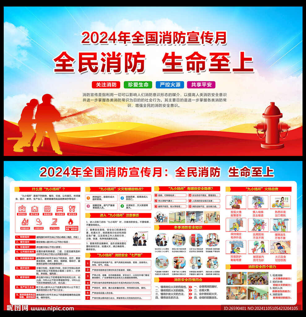 九小場所消防安全