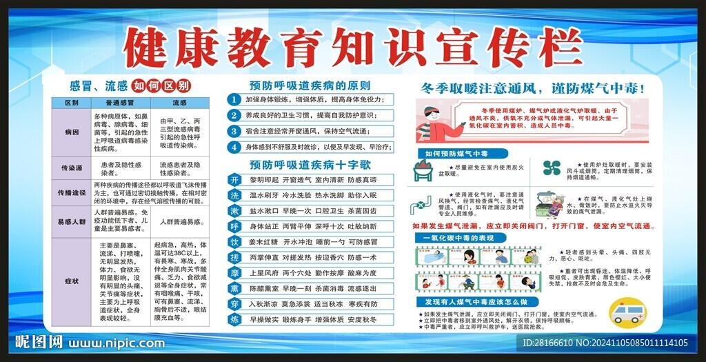 冬季健康教育知識宣傳欄