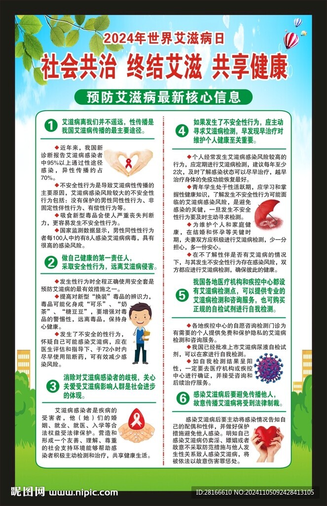世界艾滋病日海報(bào)
