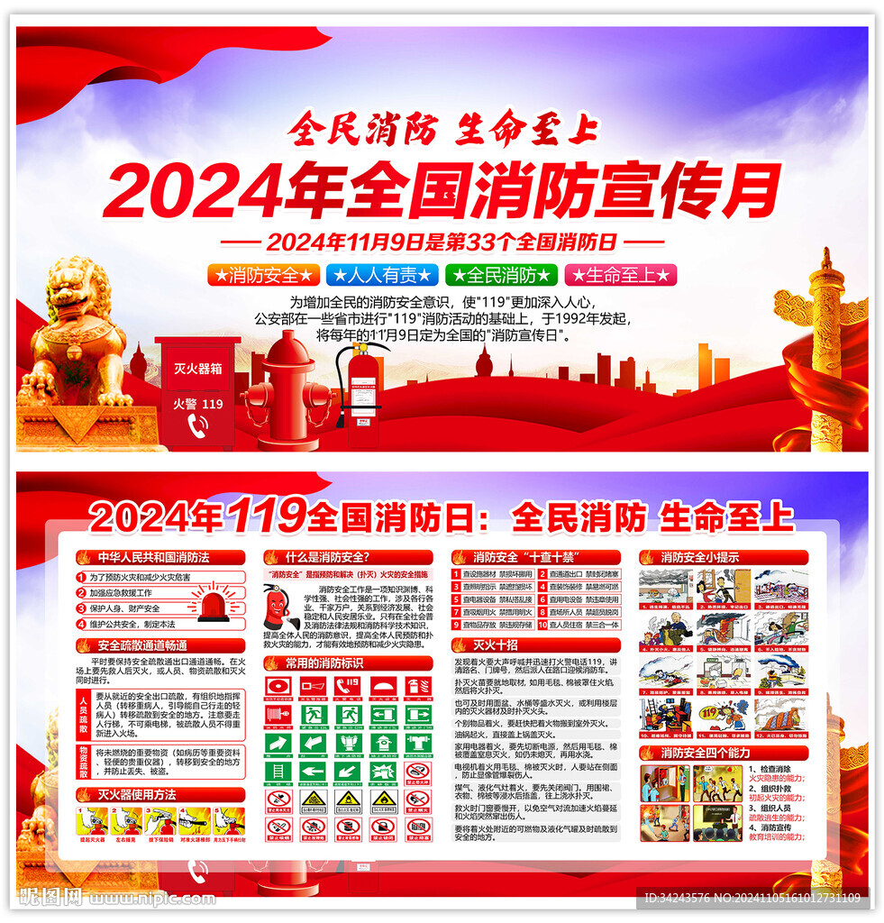 2024年全國(guó)消防日展板
