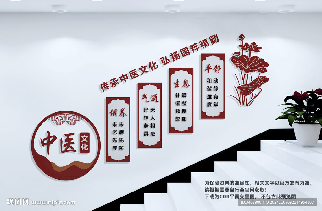 中醫(yī)樓道文化墻