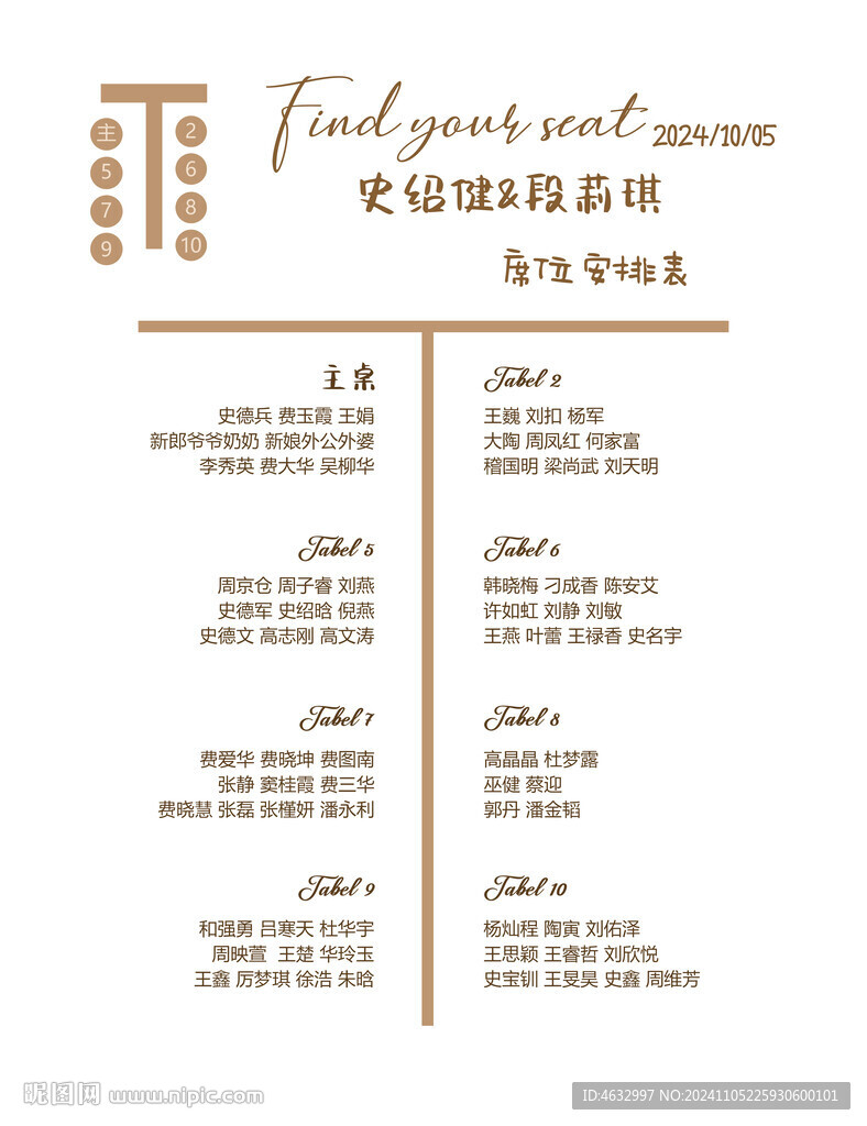 婚禮席位圖