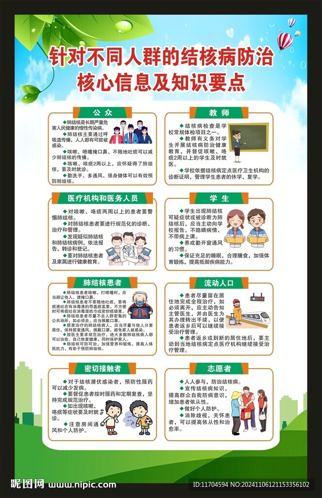 結(jié)核病日海報