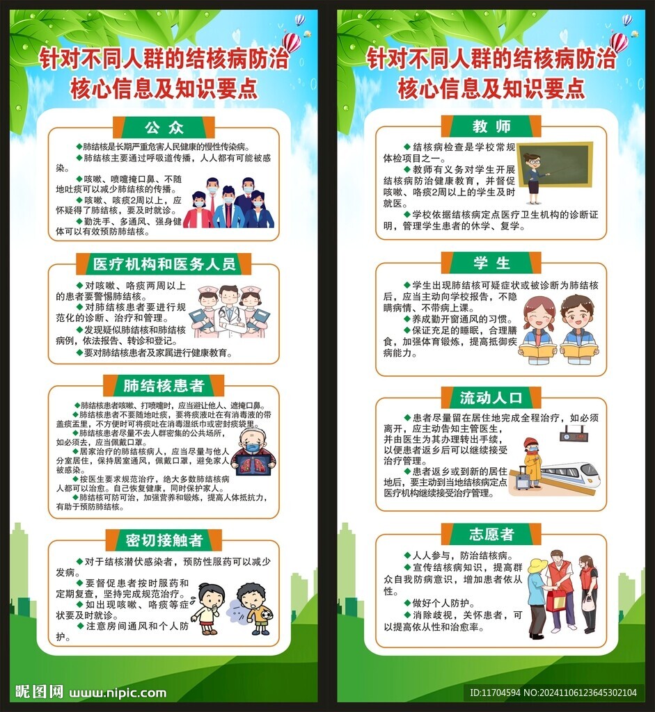結(jié)核病日展架