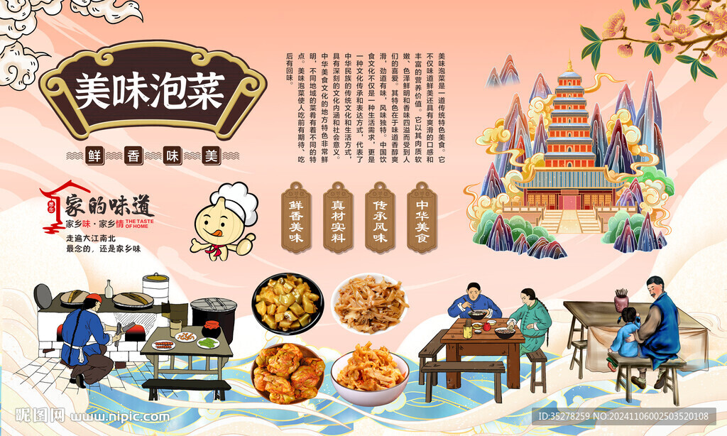 泡菜背景墻