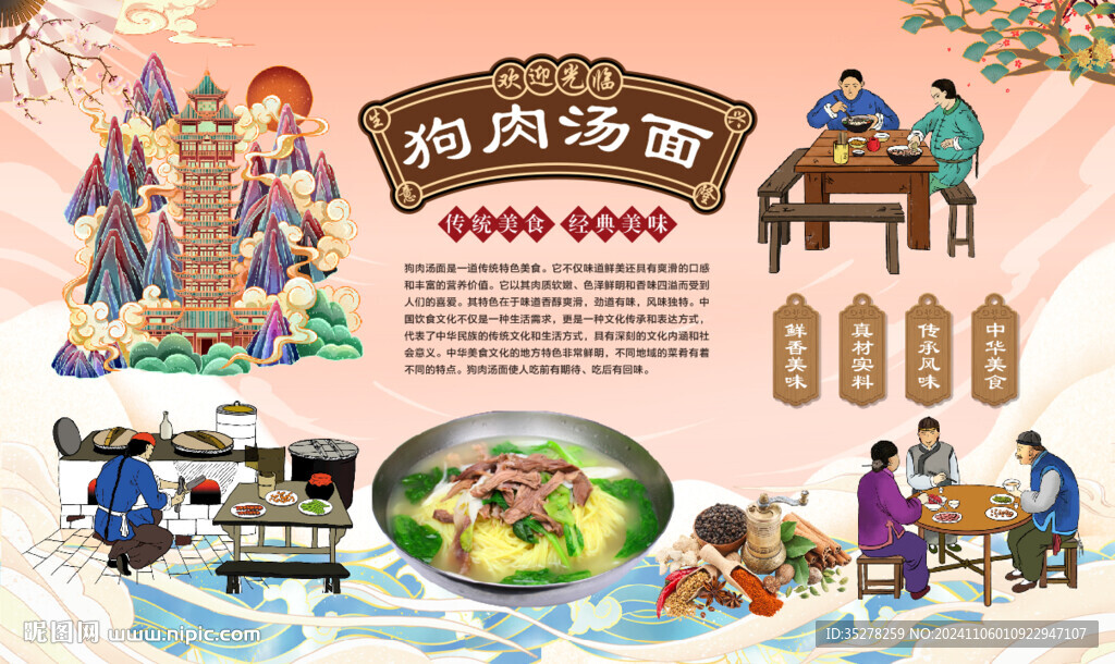 狗肉湯面背景