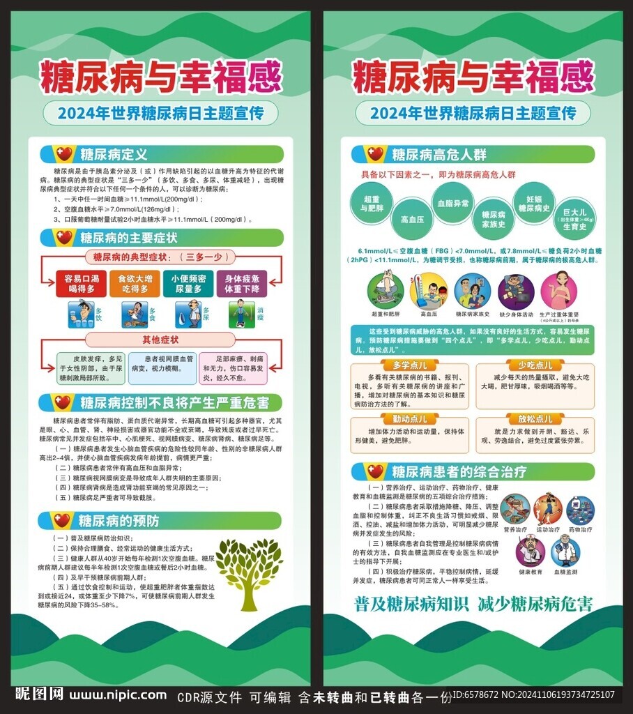 2024世界糖尿病日展架