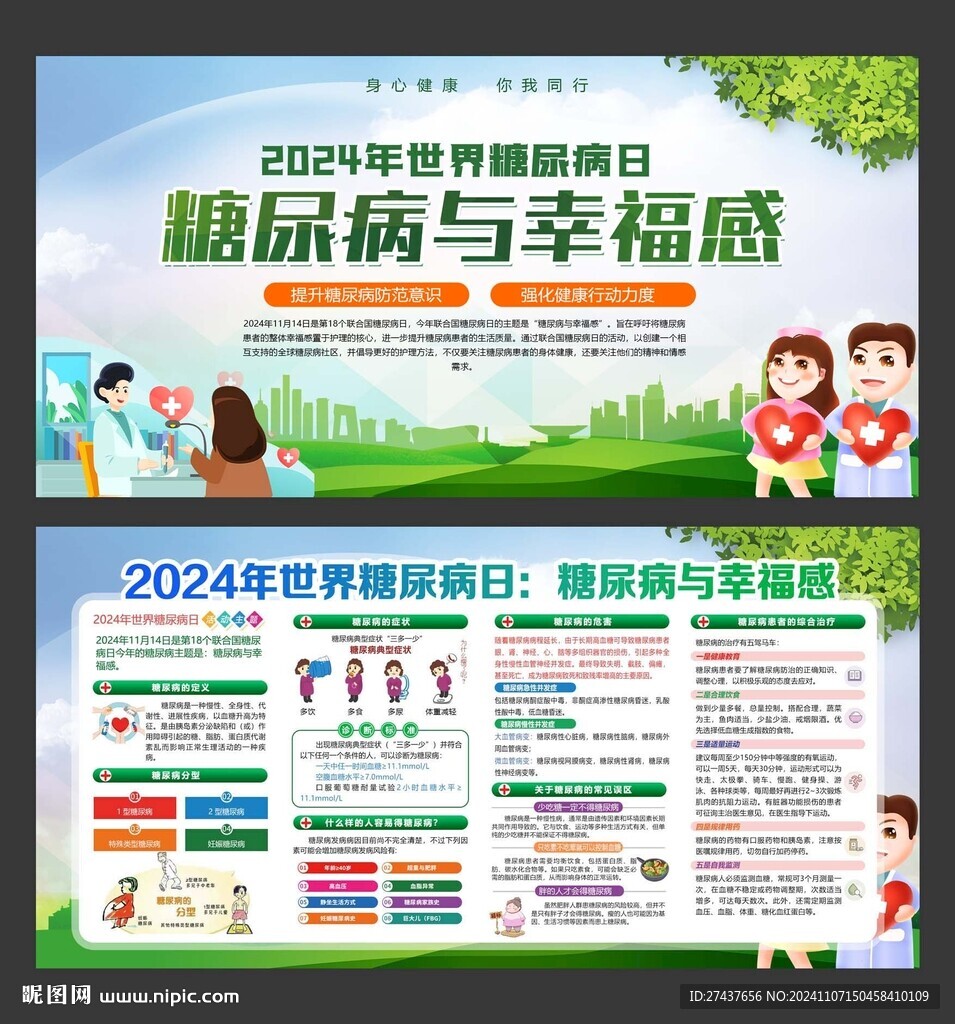  2024 糖尿病展板