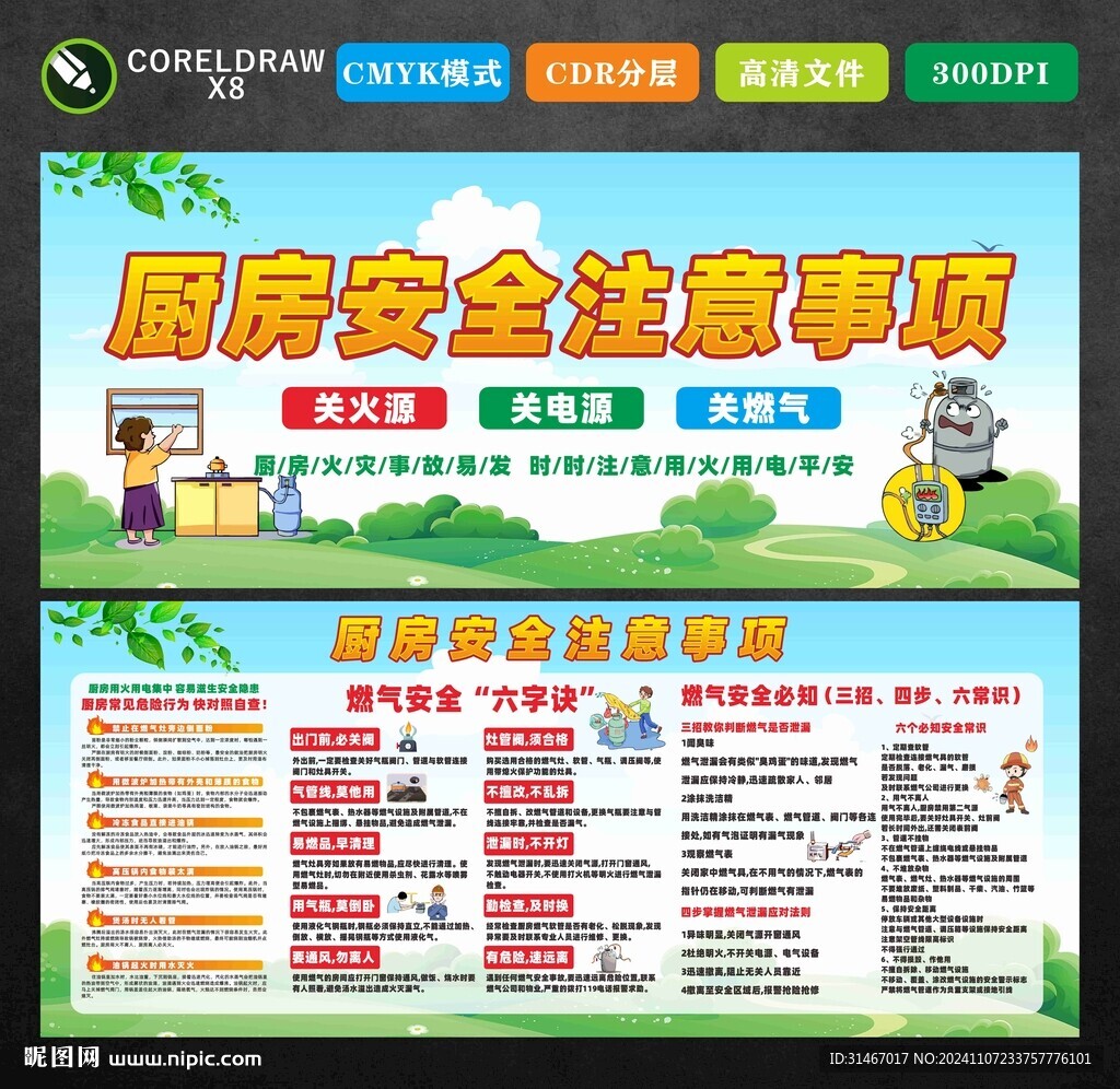 廚房安全