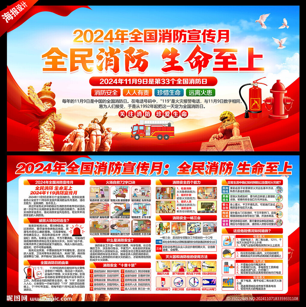 消防安全知識展板
