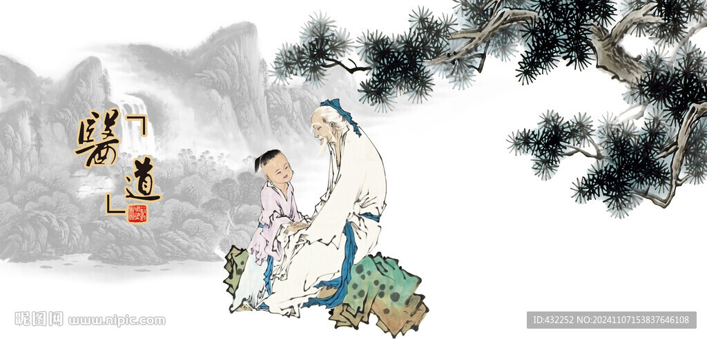 中醫(yī)文化中醫(yī)