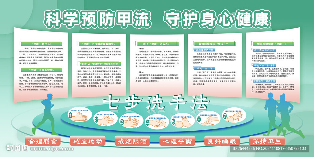 科學預防甲流 守護身心健康