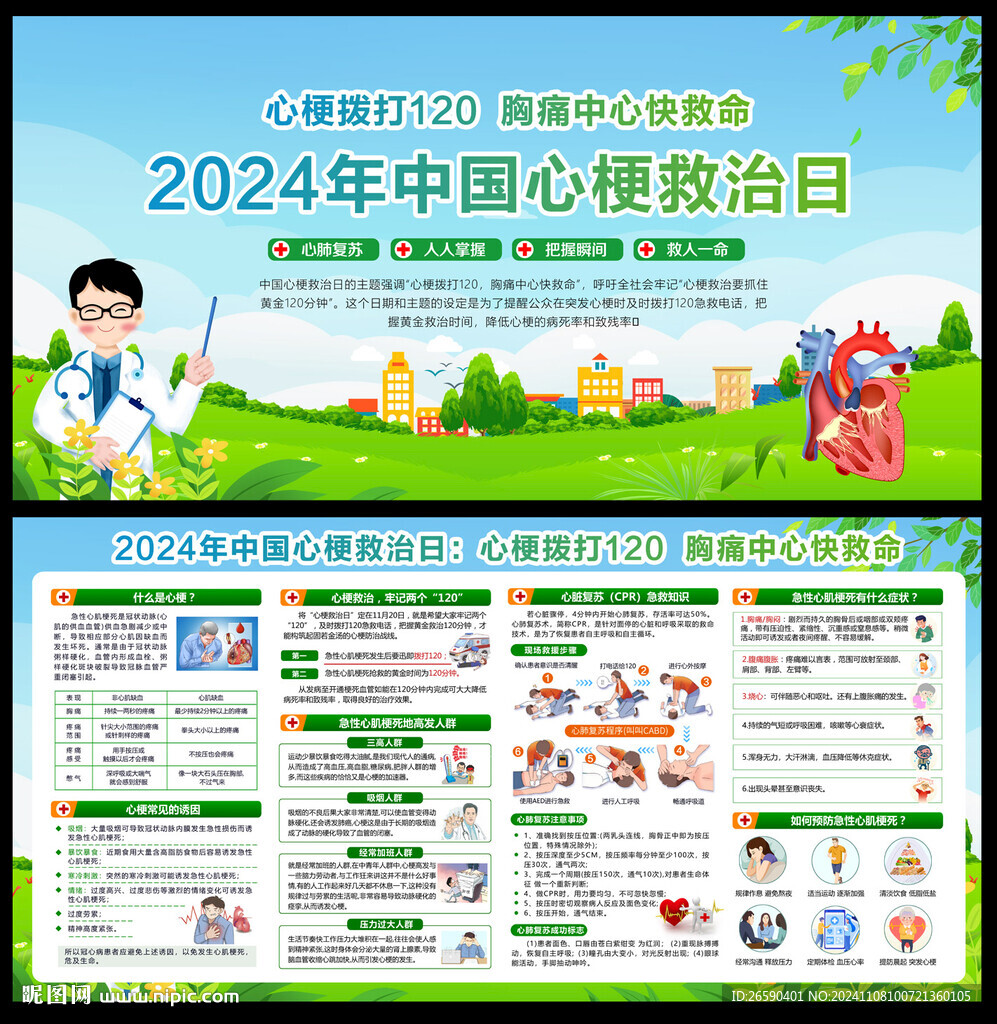 2024年中國心梗救治日