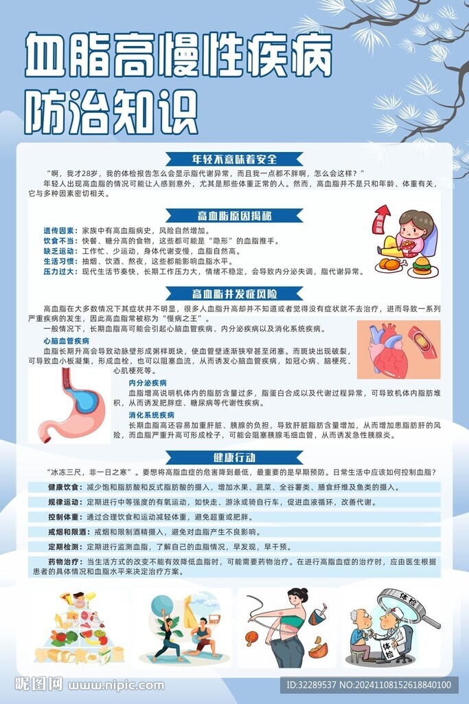 高血脂慢性疾病防治知識
