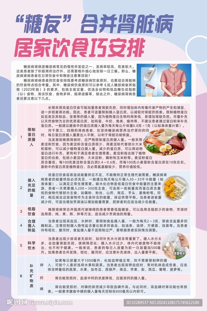 糖友合并腎臟病居家飲食巧安