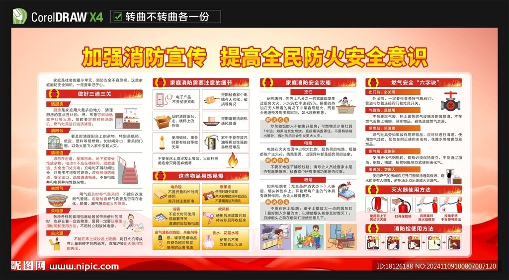 預(yù)防火災(zāi)消防安全