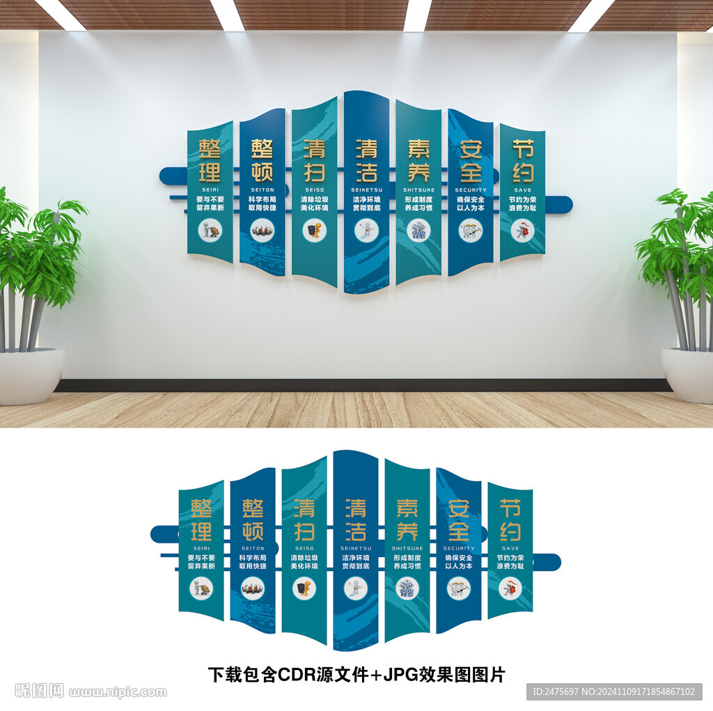 7S管理