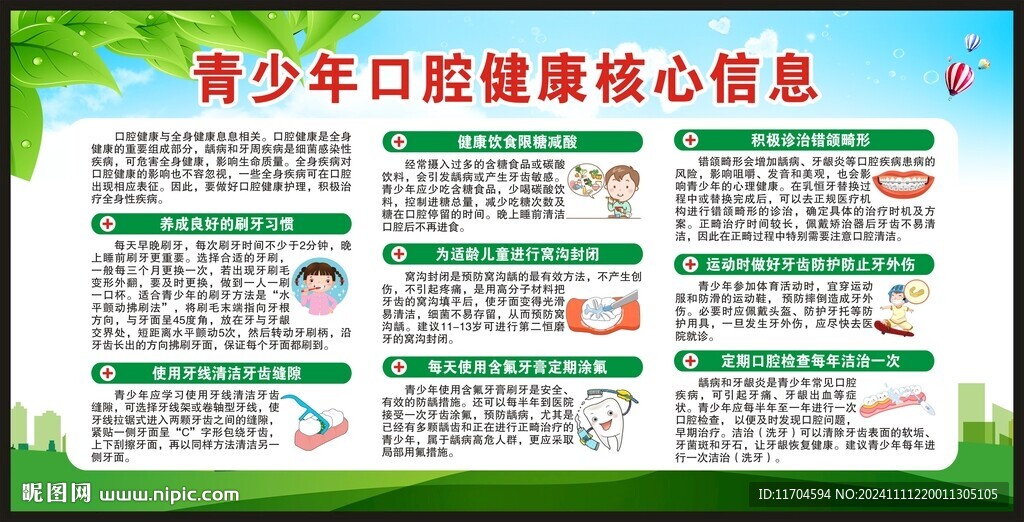 青少年口腔健康核心信息宣傳欄