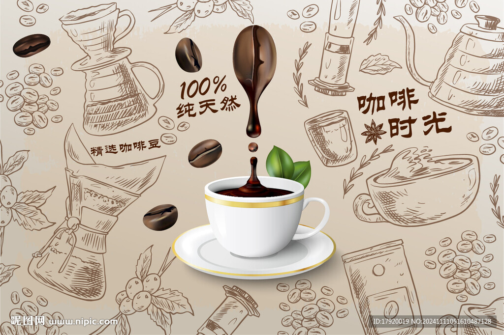 現磨咖啡豆