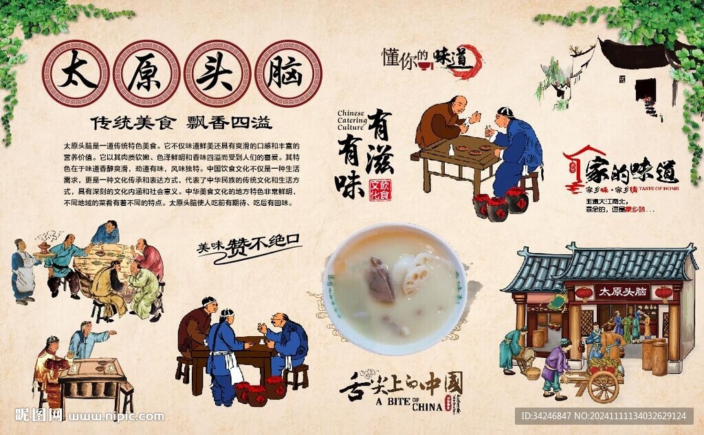 太原頭腦