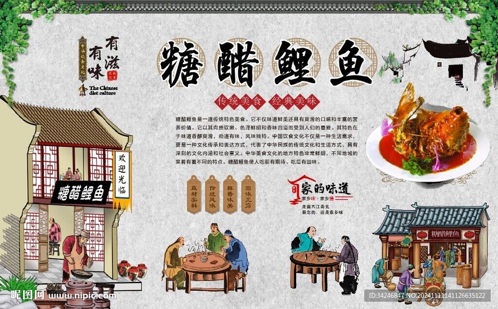  糖醋鯉魚