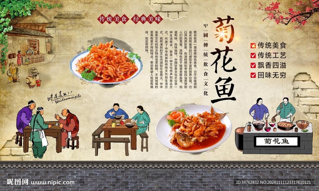  菊花魚(yú)