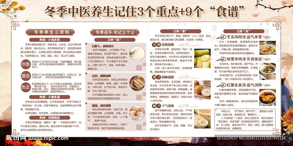 中醫飲食養生